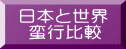 日本と世界 蛮行比較